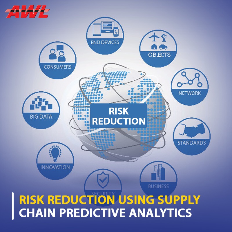 Risk Reduction Using Supply Chain Predictive Analytics